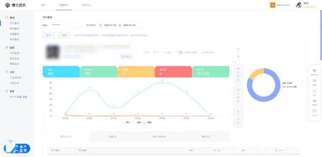 京东补单(京东补单流程)