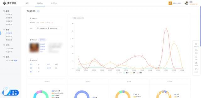 京东补单(京东补单流程)