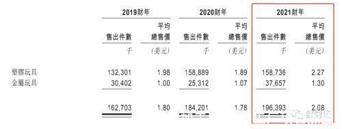 代加工厂(代加工厂项目加盟)