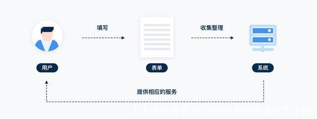 人人阅读器官方下载(漫客阅读器官方下载)