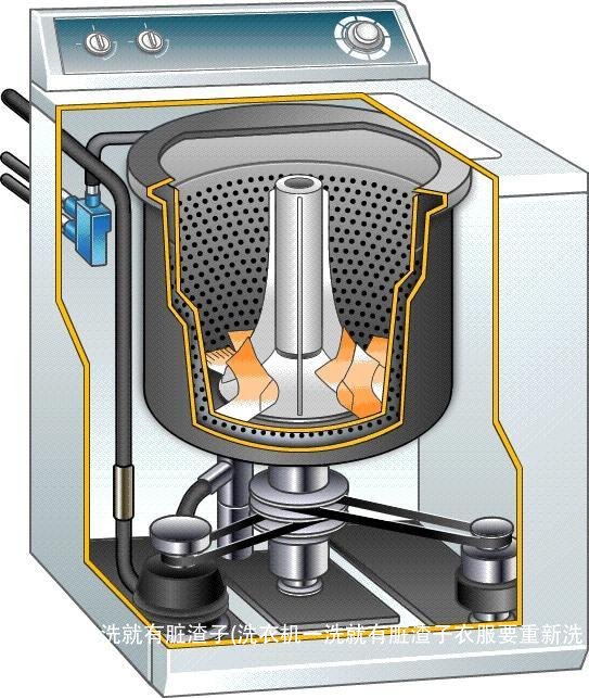 洗衣机一洗就有脏渣子(洗衣机一洗就有脏渣子衣服要重新洗吗)