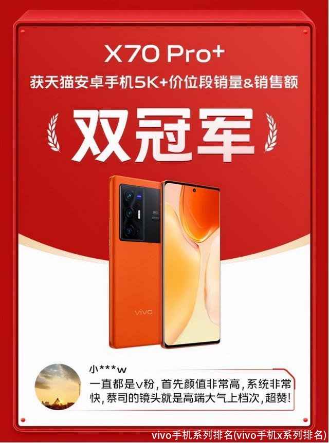 vivo手机系列排名(vivo手机x系列排名)