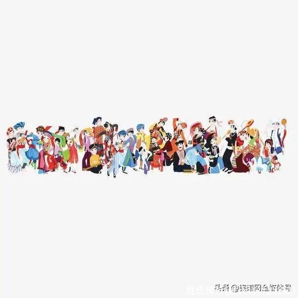 姓氏排行(姓氏排行238位)