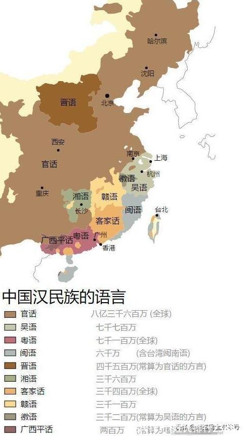姓氏排行(姓氏排行238位)