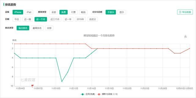 微鲤坑人(微优选是不是坑人的)
