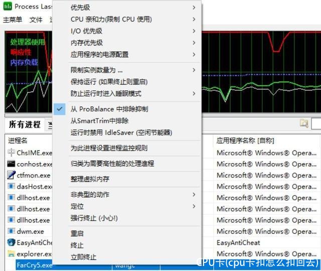 CPU卡(cpu卡扣怎么扣回去)