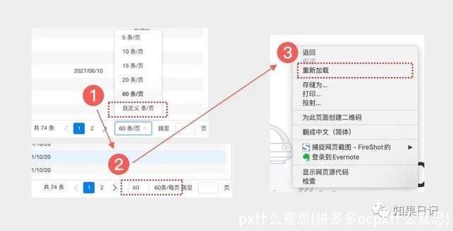 px什么意思(拼多多ocpx什么意思)