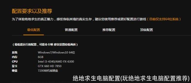 绝地求生电脑配置(玩绝地求生电脑配置推荐)