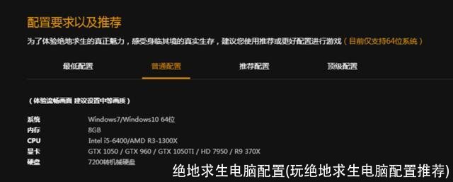 绝地求生电脑配置(玩绝地求生电脑配置推荐)