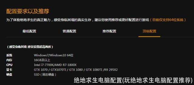 绝地求生电脑配置(玩绝地求生电脑配置推荐)