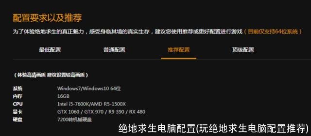 绝地求生电脑配置(玩绝地求生电脑配置推荐)