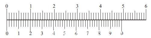 游标卡尺怎么读(游标卡尺怎么读数图解)