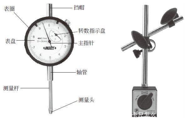 游标卡尺怎么读(游标卡尺怎么读数图解)