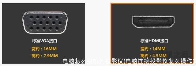 电脑怎么投屏到投影仪(电脑连接投影仪怎么操作)