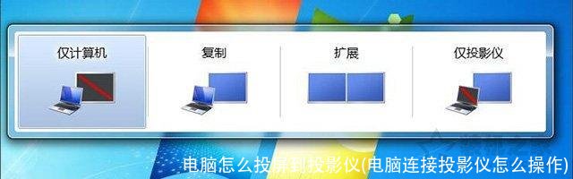 电脑怎么投屏到投影仪(电脑连接投影仪怎么操作)