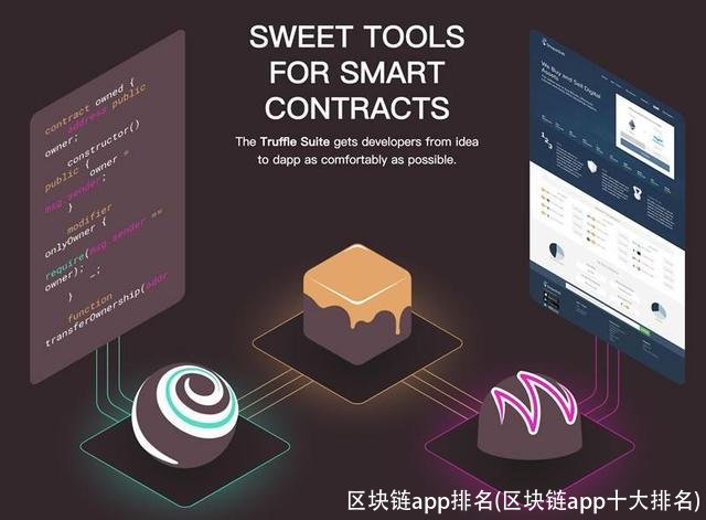 区块链app排名(区块链app十大排名)