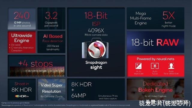 骁龙芯片(骁龙芯片)