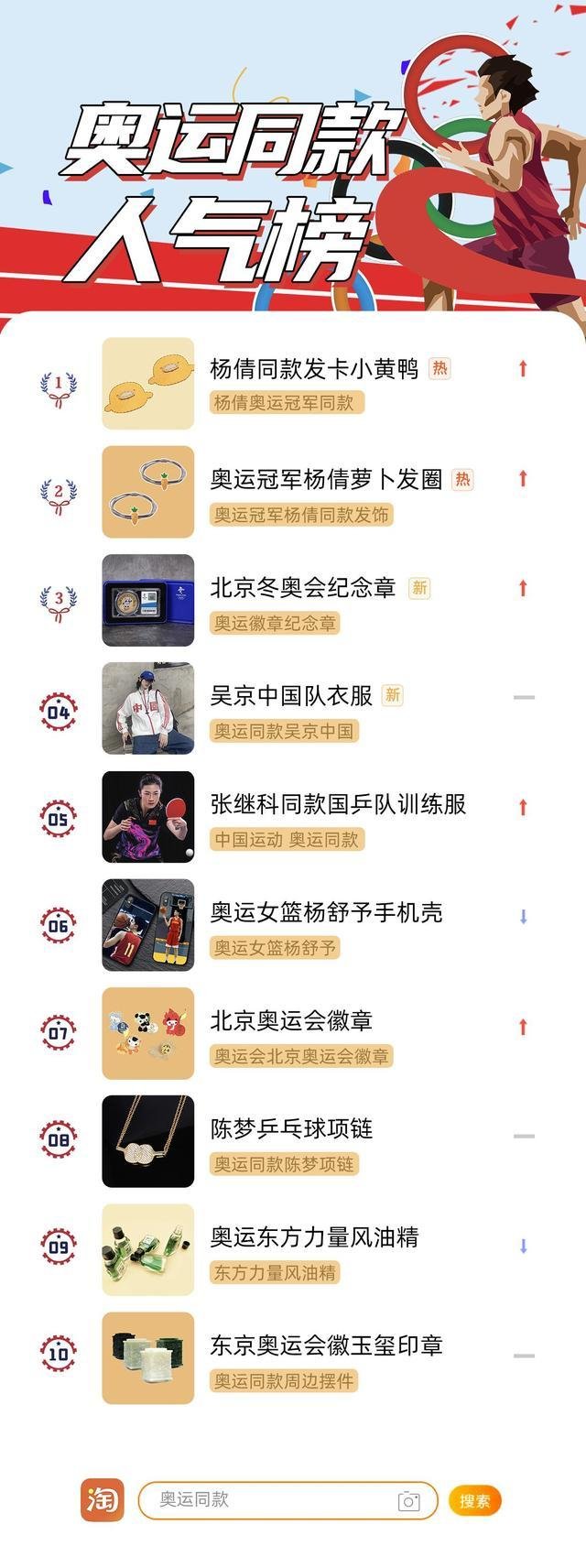 淘宝人气(淘宝怎么刷人气)