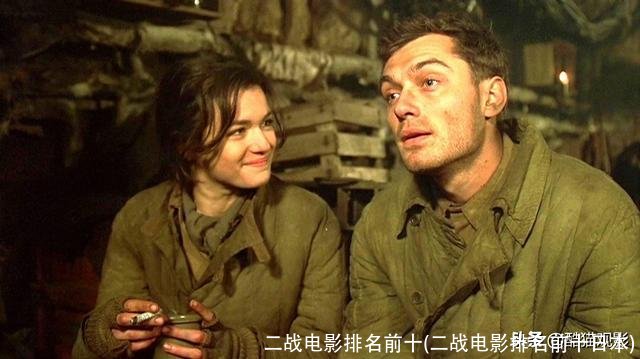二战电影排名前十(二战电影排名前十日本)