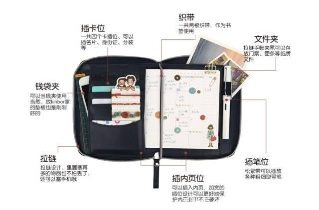 手账怎么做(手帐怎么做少女心)