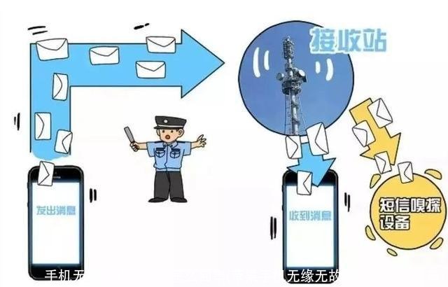 手机无缘无故没信号怎么回事(苹果手机无缘无故没信号怎么回事)