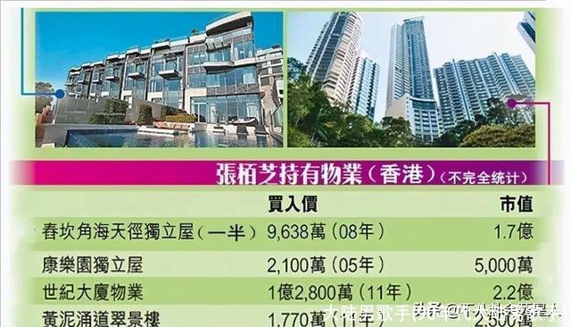 大陆男歌手(90年代大陆男歌手)