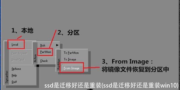 ssd是迁移好还是重装(ssd是迁移好还是重装win10)
