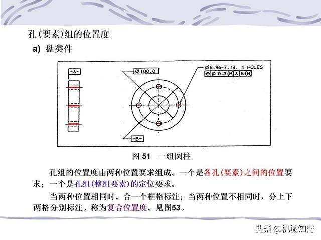 形位公差符号及含义(形位公差符号及含义例题)