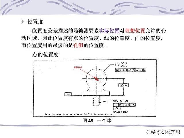 形位公差符号及含义(形位公差符号及含义例题)