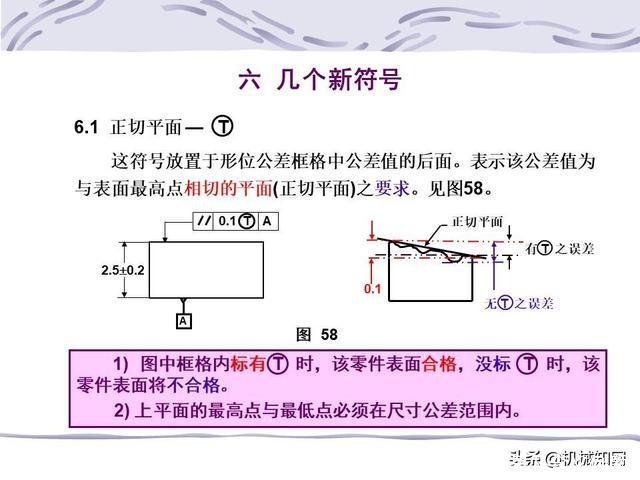 形位公差符号及含义(形位公差符号及含义例题)