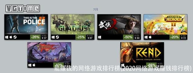 能赚钱的网络游戏排行榜(2020网络游戏赚钱排行榜)