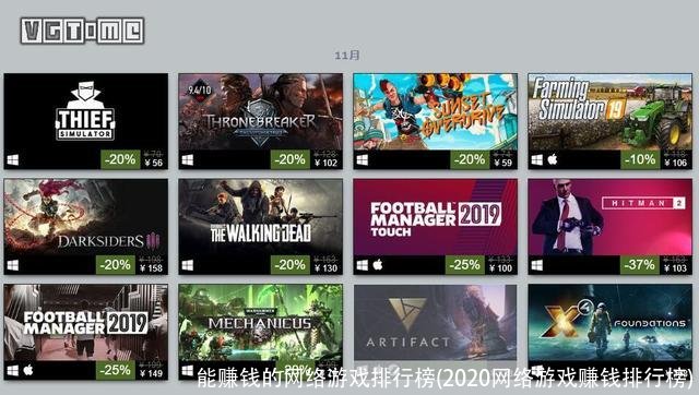 能赚钱的网络游戏排行榜(2020网络游戏赚钱排行榜)