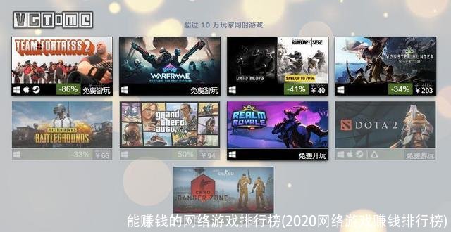 能赚钱的网络游戏排行榜(2020网络游戏赚钱排行榜)