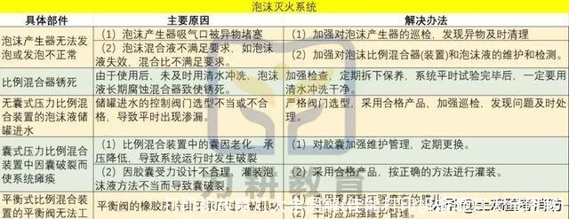 打印机故障灯大全图解(佳能打印机故障灯大全图解)