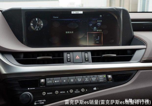 雷克萨斯es销量(雷克萨斯es销量排行榜)