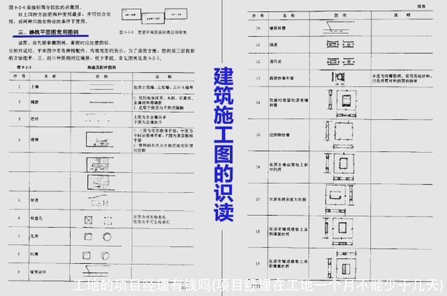 工地的项目经理有钱吗(项目经理在工地一个月不能少于几天)