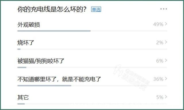 iphone充电没反应(苹果手机充电怎么没反应)