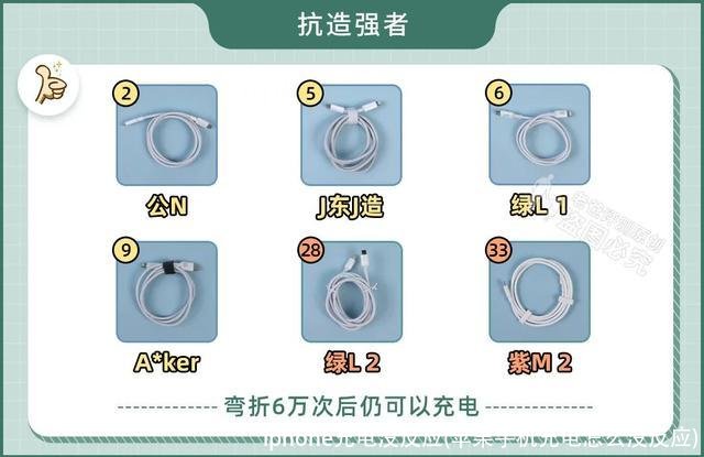 iphone充电没反应(苹果手机充电怎么没反应)