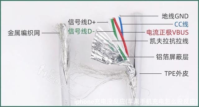 iphone充电没反应(苹果手机充电怎么没反应)