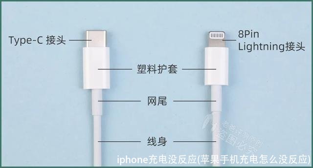 iphone充电没反应(苹果手机充电怎么没反应)