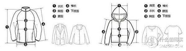 半码是多少厘米(布料半码是多少厘米)