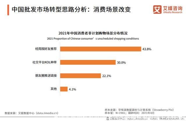 全国化妆品批发市场(全国化妆品批发市场十大排名)