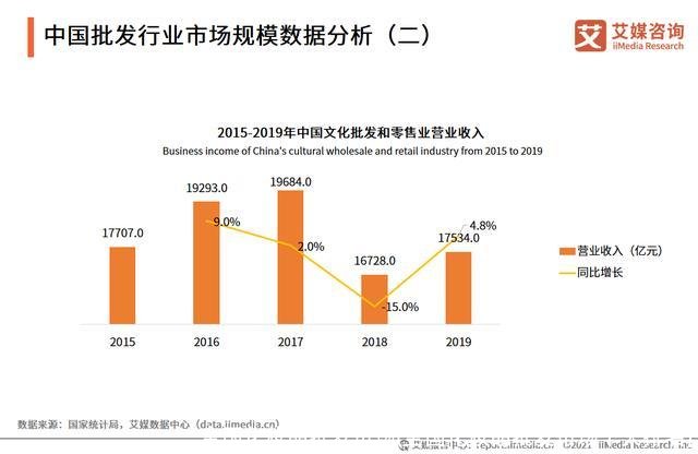 全国化妆品批发市场(全国化妆品批发市场十大排名)