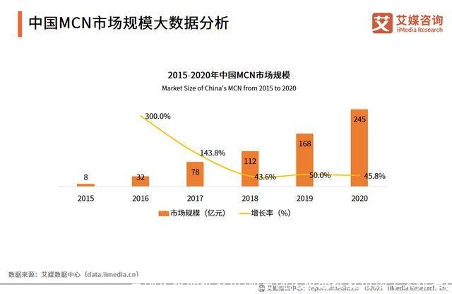 全国化妆品批发市场(全国化妆品批发市场十大排名)