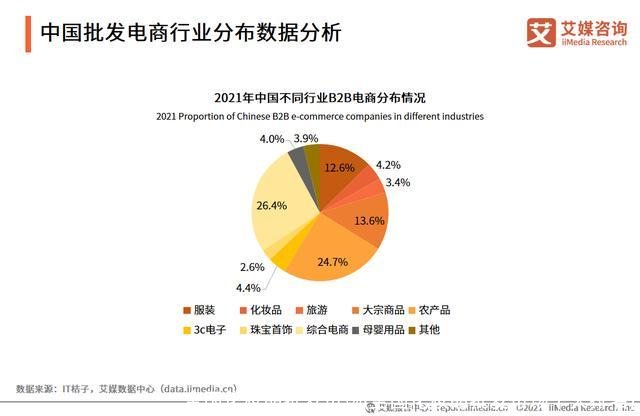 全国化妆品批发市场(全国化妆品批发市场十大排名)