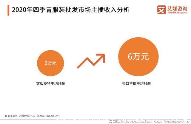 全国化妆品批发市场(全国化妆品批发市场十大排名)