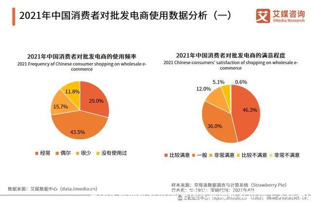 全国化妆品批发市场(全国化妆品批发市场十大排名)