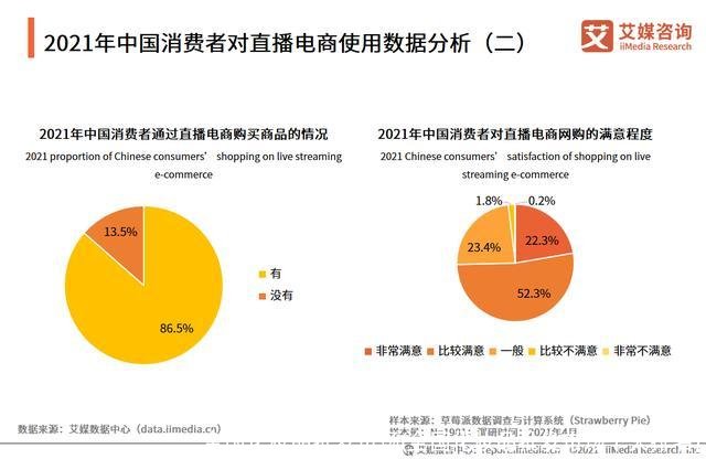 全国化妆品批发市场(全国化妆品批发市场十大排名)