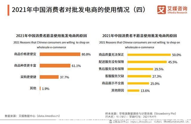 全国化妆品批发市场(全国化妆品批发市场十大排名)