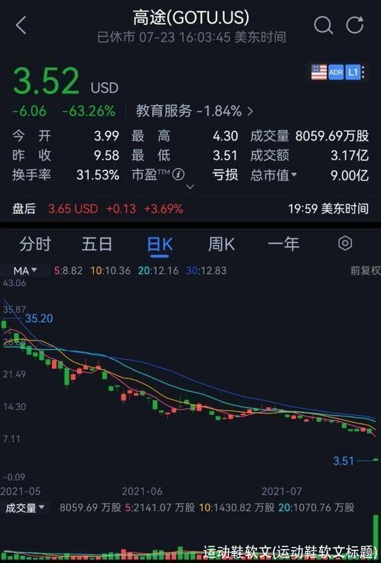 运动鞋软文(运动鞋软文标题)